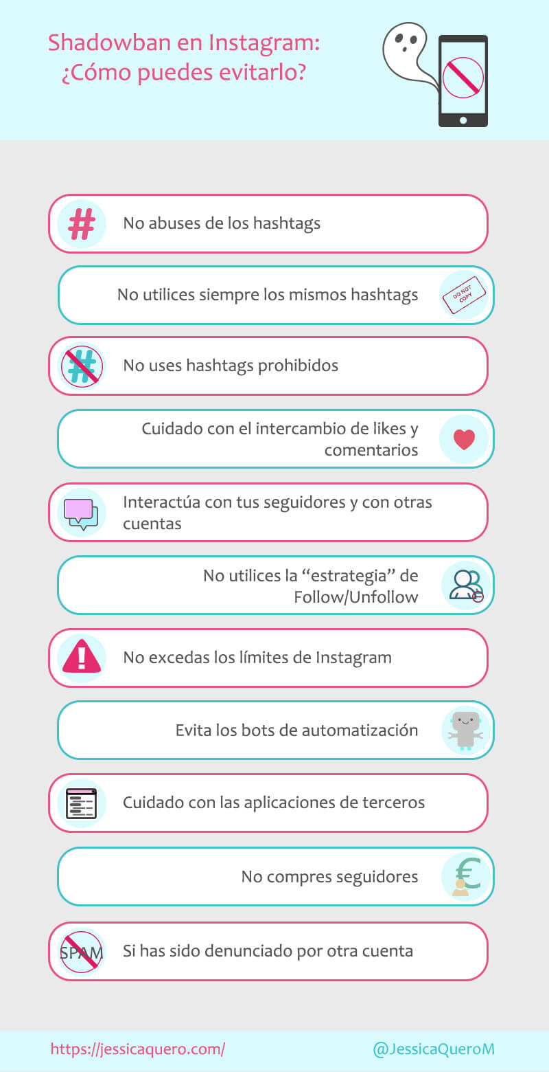 Infografía Shadowban Instagram