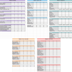 Excel KPIs en Redes Sociales